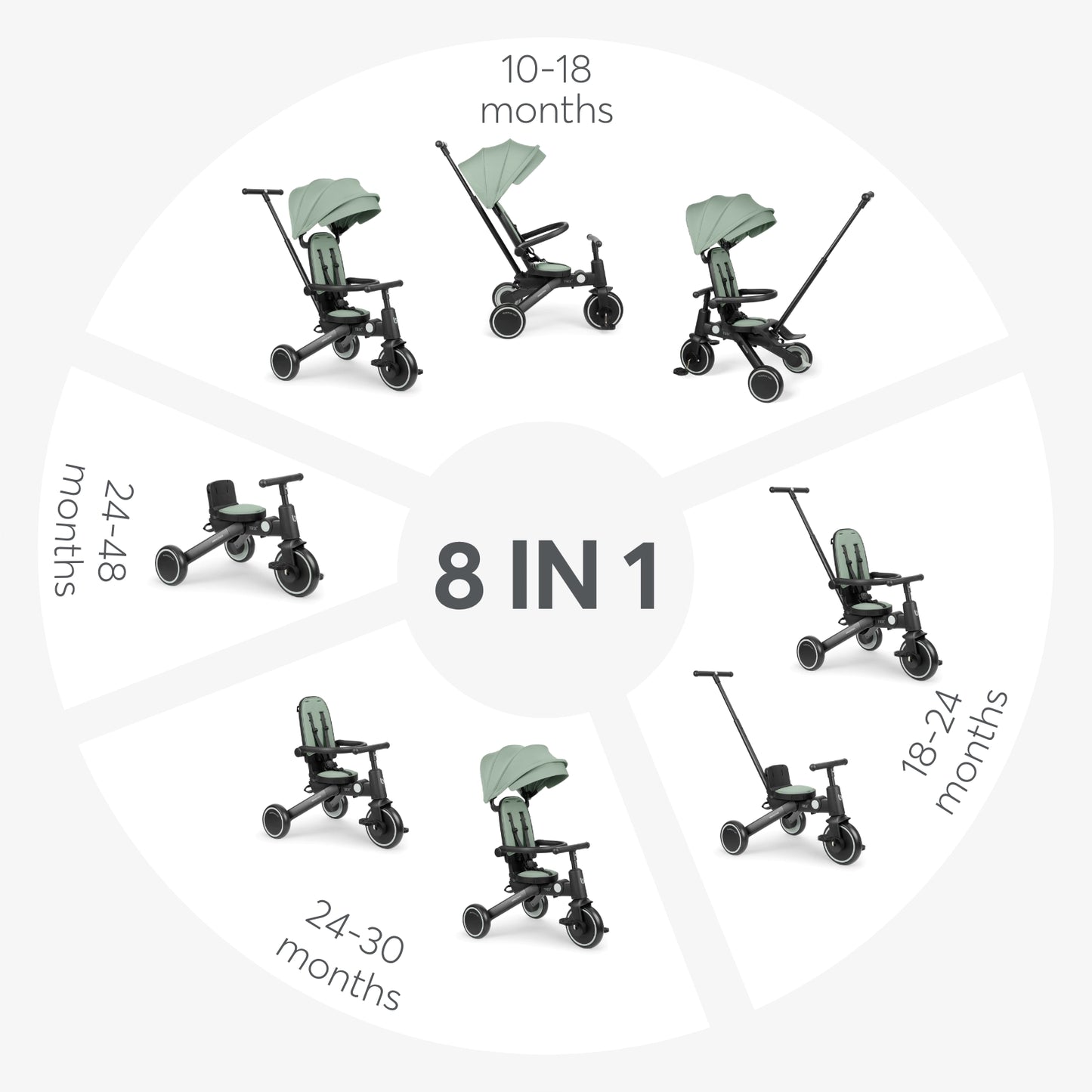 8-in-1 triratukas „Trix 2"