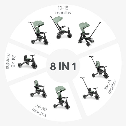 8-in-1 triratukas „Trix 2"